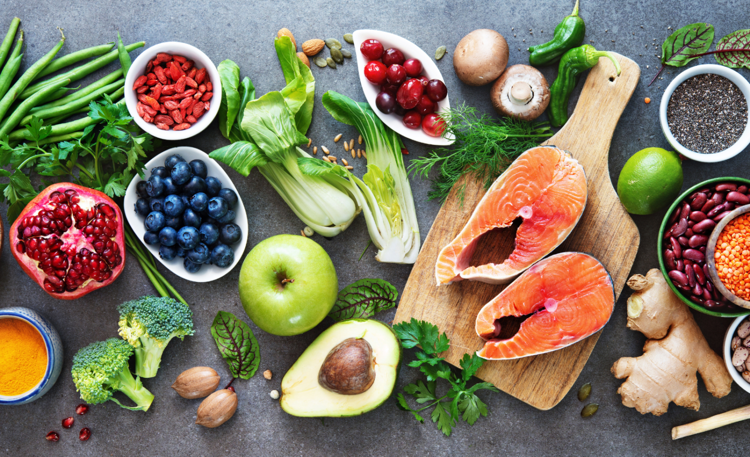 Food Compatibility 10 things you should know about Food Compatibility Testing - Psychology ...